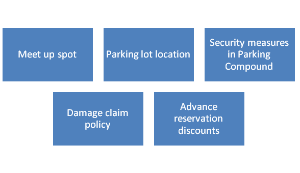 Meet and Greet Parking FAQs